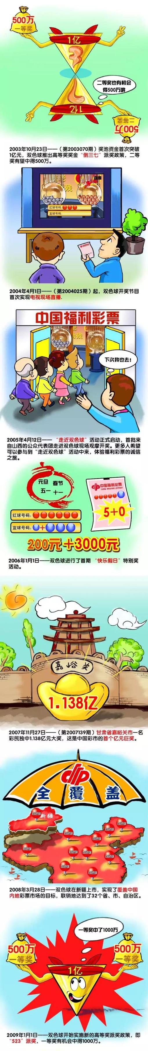 莫斯卡多加盟巴黎细节将敲定 转会费约2000万欧《巴黎人报》消息，莫斯卡多加盟巴黎圣日耳曼的最终细节即将敲定，转会费约2000万欧，不包括奖金。